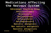 Medications Affecting The Nervous System
