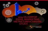 eConsultancy.com 2014 email marketing metrics benchmark study