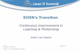 Continuous Improvement in Learning & Performing by Arthur van Wylick, EDSN, Lean IT Summit 2014
