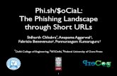Phi.sh/$oCiaL: The Phishing Landscape through Short URLs