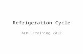 Refrigeration Cycle - Intermediate