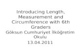 Introducing Length, Measurement, Perimeter