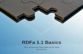 RDFa Basics
