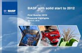 BASF Analyst Conference Q1 2012