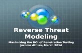 Reverse Threat Modeling