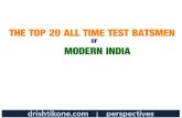 Top 20 All Time Indian Test Batsmen