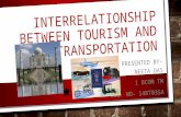 Interrelationship between tourism and transportation