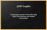 GDP Insights - Economic Trends