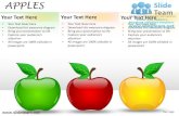 How to make create apples powerpoint presentation slides and ppt templates graphics clipart