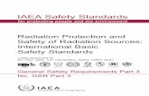 Radiation Protection and Safety of Radiation Sources: International Basic Safety Standards