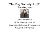 The Big Society & Hr Strategies