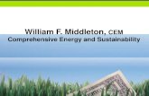 Middleton energy solutions experience portfolio