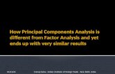 How principal components analysis is different from factor