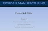 Financial state presentation