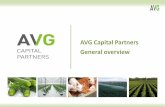 Avg cis agricultural opportunity fund