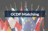 GCDPo Matching in AIESEC Czech Republic