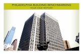 Philadelphia Building Benchmarking