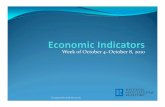 Economic Indicators for the week of October 11 - 15