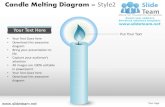 Candle melting strategy diagram style design 2 powerpoint presentation templates.