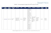 Uspto   reexamination request - update - may 30th to jun 5th, 2012 - invn tree