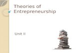 Entrepreneurship Development- Unit 2