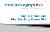 Top 4 Benefits of Inbound Marketing