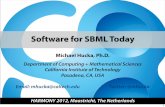 Software for SBML Today