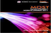 Most Talent Friendy Website  Awards 2011