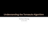 Understanding Tomasulo Algorithm