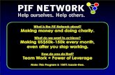 Pay It Forward (PIF) Network - English