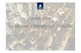 Vision 2020 - 50 Billion Connected Devices - Ericsson