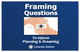 Framing Power Questions 2 Empower Creative Thinking