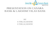 Presentation on Bank
