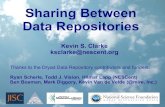 Sharing Between Data Repositories