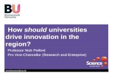 Keynote   nick petford, pvc bu - how should universities drive innovation in the region