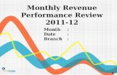 Monthly revenue performance 11 12
