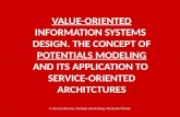 Value-oriented Information Systems Design
