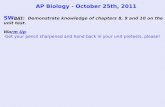 Ap bio test review