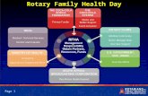 Rotary Family Health Day