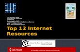 Top 12 Internet Resources for Educational Leaders