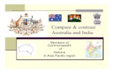 Australia india-Two Friendly nations of the Commonwealth