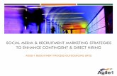 Social media  recruitment marketing strategies to enhance your hiring