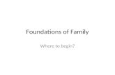 Foundation of family