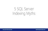 5 SQL Server Indexing Myths
