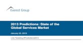 State of the Global Services Market: 2013 Predictions
