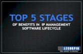 Top 5 Stages Of Benefits In IP Management Software Lifecycle