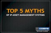 Top 5 Myths Of IP Asset Management Systems