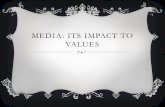 Media and It's Impact to Children