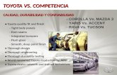 TOYOTA VS. COMPETENCIA CALIDAD, DURABILIDAD Y CONFIABILIDAD Toyota quality fit and finish - Tight body panels - Even seams - Integrated bumpers - Flush.