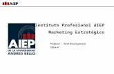 Instituto Profesional AIEP Marketing Estratégico Profesor : Raúl Díaz Espinoza Clase 4.